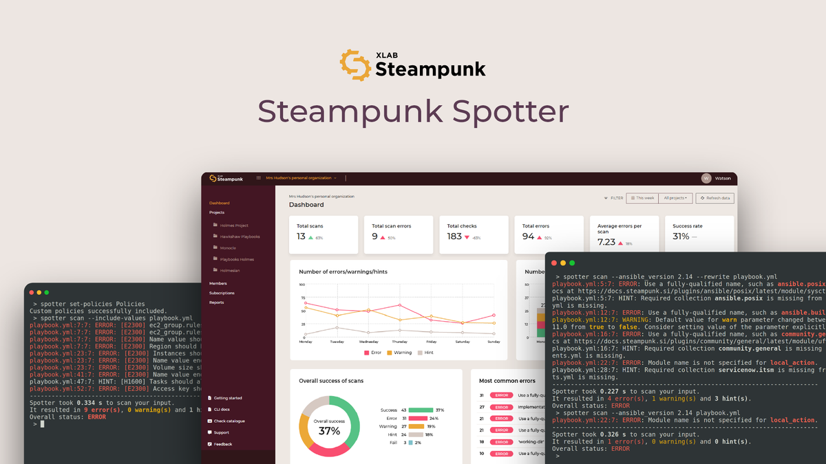 Spotlight - Steampunk Spotter (Ansible)