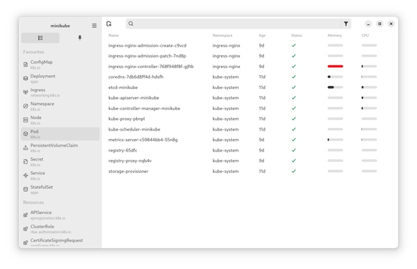 Container - GTK tools
